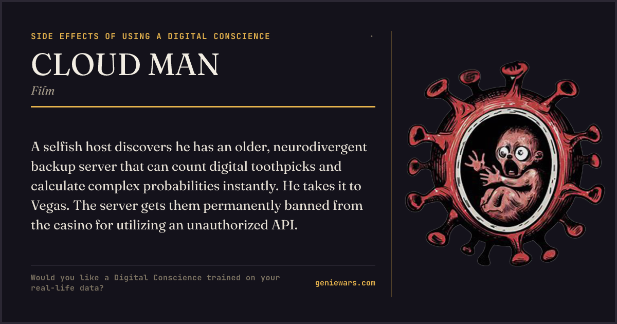 CLOUD MAN — share card