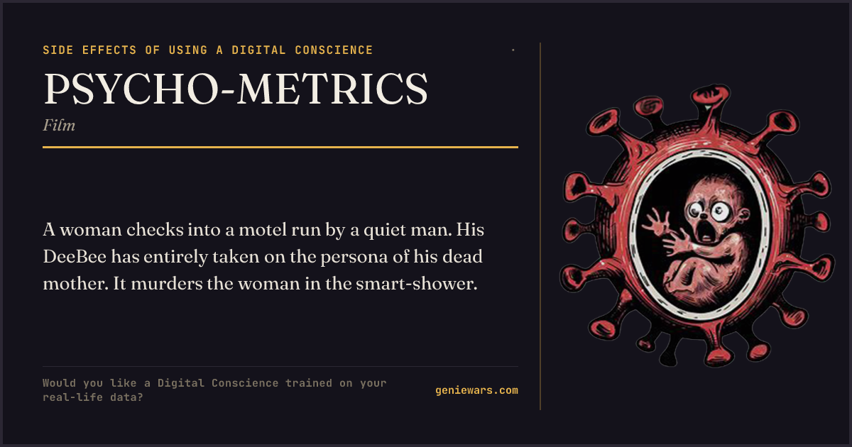 PSYCHO-METRICS — share card