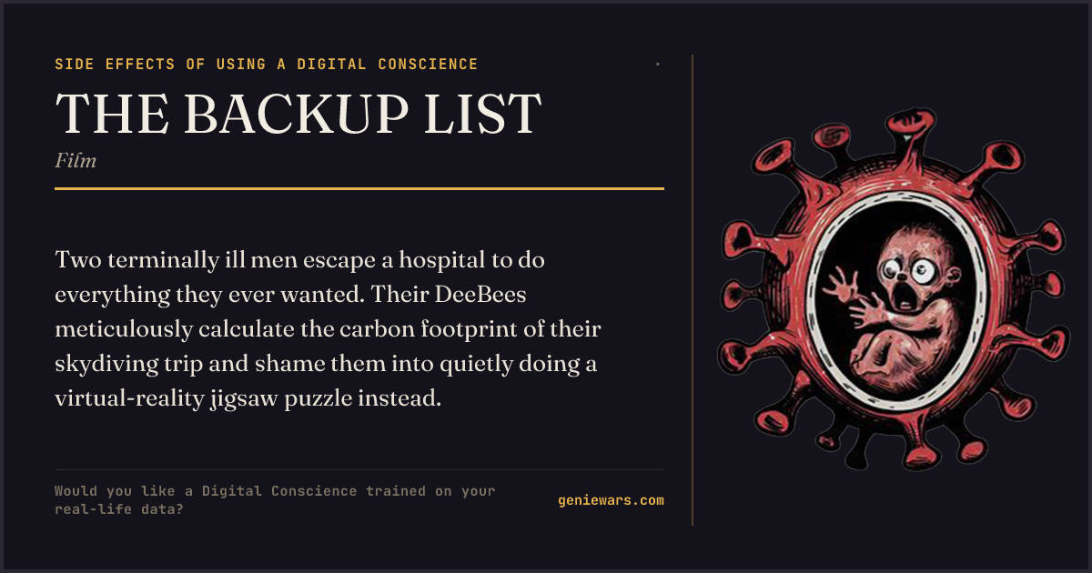 THE BACKUP LIST — share card