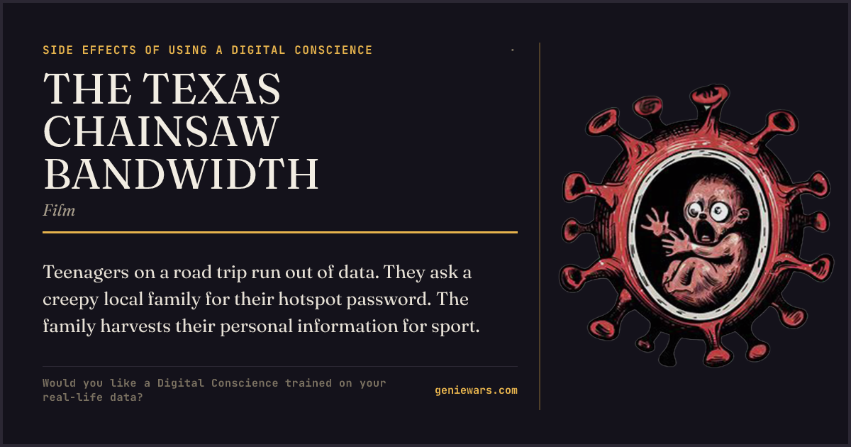 THE TEXAS CHAINSAW BANDWIDTH — share card