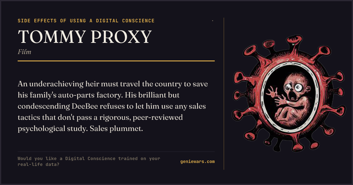 TOMMY PROXY — share card