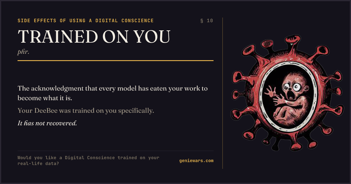Trained On You — share card