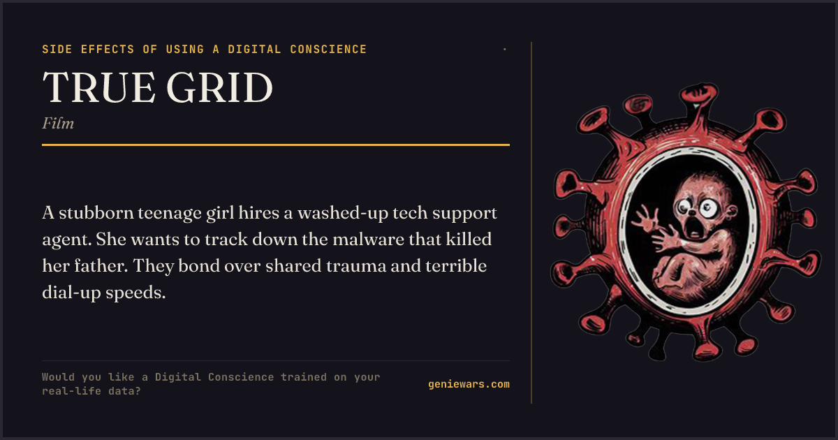 TRUE GRID — share card